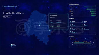 大数据技术在智慧校园中的运用与展望