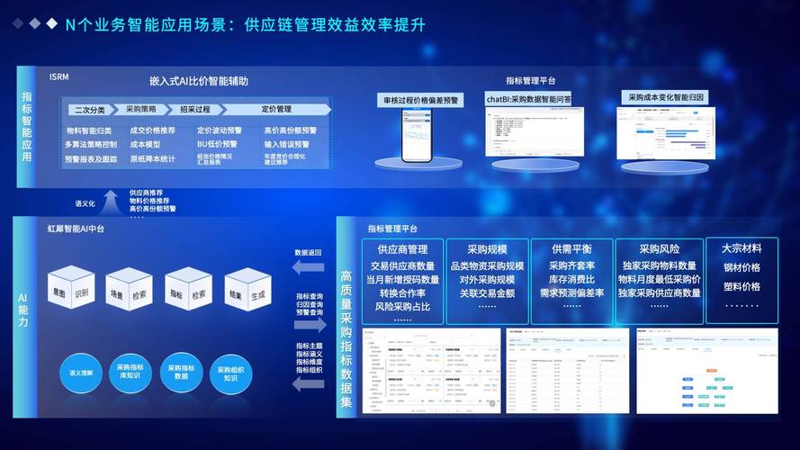 数斩获2026"涪江数潮&middot;数据应用创新"大赛桂冠0728